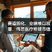 赛道固化、业绩难以放量,伟思医疗难破市值天花板(图2) 赛道固化、业绩难以放量,伟思医疗难破市值天花板(图2)