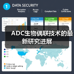 ADC生物偶联技术的最新研究进展（图2）