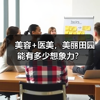 美容+医美，美丽田园能有多少想象力？（图3）