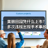 美丽田园凭什么上市？多次违规出现手术事故，近3年退赔5130万（图1）