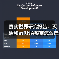 真实世界研究报告:灭活和mRNA疫苗怎么选“混接”或为更优解(图3) 真实世界研究报告:灭活和mRNA疫苗怎么选“混接”或为更优解(图3)