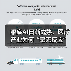 眼底AI日渐成熟，医疗产业为何“毫无反应”？（图1）