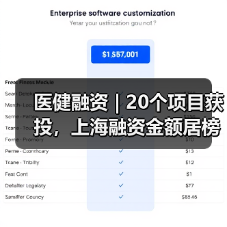医健融资 | 20个项目获投,上海融资金额居榜首!(图2) 医健融资 | 20个项目获投,上海融资金额居榜首!(图2)