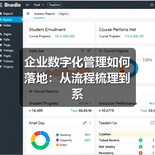 企业数字化管理如何落地：从流程梳理到系统协同的实用指南