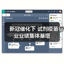新冠催化下 试剂疫苗行业业绩集体暴增(图2) 新冠催化下 试剂疫苗行业业绩集体暴增(图2)