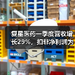 复星医药一季度营收增长29%,扣非净利润为何逆势攀升?(图3) 复星医药一季度营收增长29%,扣非净利润为何逆势攀升?(图3)