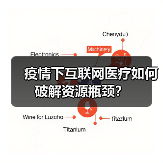 疫情下互联网医疗如何破解资源瓶颈？（图4）
