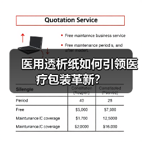 医用透析纸如何引领医疗包装革新?(图1) 医用透析纸如何引领医疗包装革新?(图1)