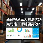 新冠检测三大方法优缺点对比:哪种更高效?(图3) 新冠检测三大方法优缺点对比:哪种更高效?(图3)