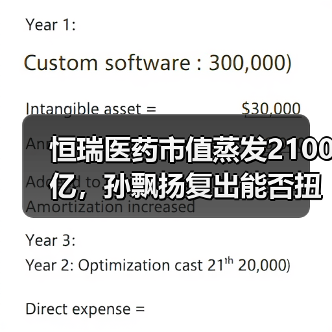 恒瑞医药市值蒸发2100亿，孙飘扬复出能否扭转颓势？（图1）