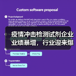 疫情冲击检测试剂企业业绩暴增，行业迎来爆发式增长（图1）