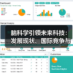 脑科学引领未来科技:发展现状、国际竞争与国内创新布局(图3) 脑科学引领未来科技:发展现状、国际竞争与国内创新布局(图3)