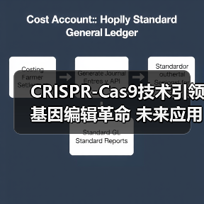 CRISPR-Cas9技术引领基因编辑革命 未来应用潜力几何（图4）