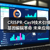 CRISPR-Cas9技术引领基因编辑革命 未来应用潜力几何（图3）