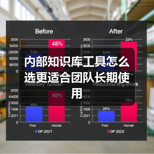 内部知识库工具怎么选更适合团队长期使用