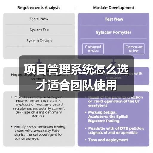 项目管理系统怎么选才适合团队使用