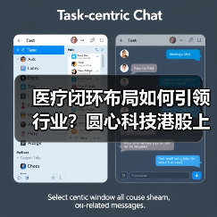 医疗闭环布局如何引领行业?圆心科技港股上市引关注(图1) 医疗闭环布局如何引领行业?圆心科技港股上市引关注(图1)
