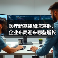 医疗新基建加速落地，企业布局迎来哪些增长机遇？（图4）