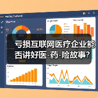 亏损互联网医疗企业能否讲好医-药-险故事？（图1）