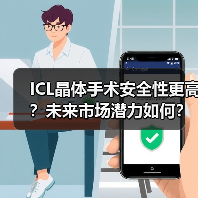 ICL晶体手术安全性更高?未来市场潜力如何?(图4) ICL晶体手术安全性更高?未来市场潜力如何?(图4)