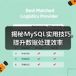 揭秘MySQL实用技巧，提升数据处理效率（图4）