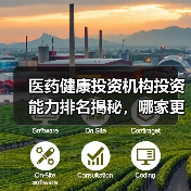 医药健康投资机构投资能力排名揭秘,哪家更胜一筹?(图1) 医药健康投资机构投资能力排名揭秘,哪家更胜一筹?(图1)