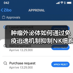 肿瘤外泌体如何通过免疫逃逸机制抑制NK细胞功能？（图4）