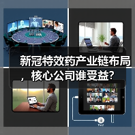 新冠特效药产业链布局,核心公司谁受益?(图1) 新冠特效药产业链布局,核心公司谁受益?(图1)