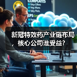 新冠特效药产业链布局,核心公司谁受益?(图2) 新冠特效药产业链布局,核心公司谁受益?(图2)