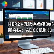 HER2+乳腺癌免疫治疗新突破：ADCC机制如何突破耐药困局（图3）