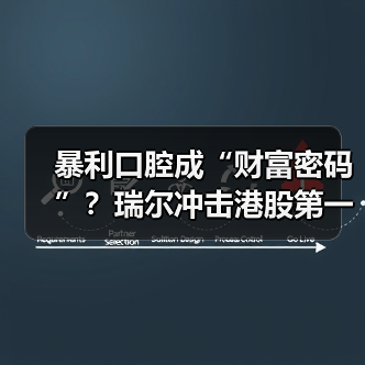 暴利口腔成“财富密码”?瑞尔冲击港股第一股真相揭秘(图4) 暴利口腔成“财富密码”?瑞尔冲击港股第一股真相揭秘(图4)