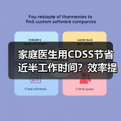 家庭医生用CDSS节省近半工作时间？效率提升惊艳效果（图4）