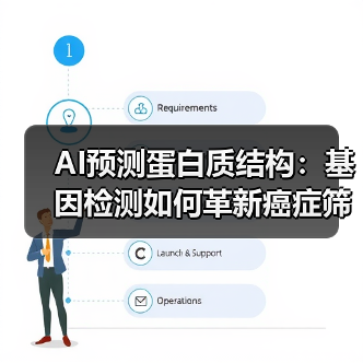 AI预测蛋白质结构:基因检测如何革新癌症筛查?(图4) AI预测蛋白质结构:基因检测如何革新癌症筛查?(图4)