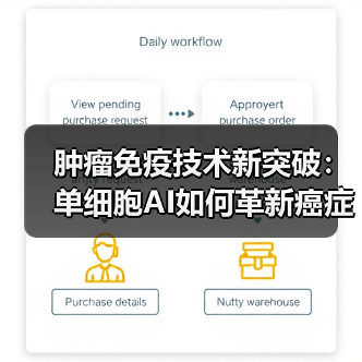 肿瘤免疫技术新突破:单细胞AI如何革新癌症治疗?(图1) 肿瘤免疫技术新突破:单细胞AI如何革新癌症治疗?(图1)