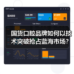 国货口腔品牌如何以技术突破抢占蓝海市场？（图1）