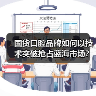 国货口腔品牌如何以技术突破抢占蓝海市场？（图3）