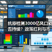 抗原检测3000亿风口能否持续?政策红利与市场挑战并存(图2) 抗原检测3000亿风口能否持续?政策红利与市场挑战并存(图2)