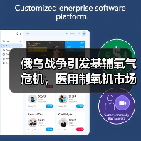 俄乌战争引发基辅氧气危机，医用制氧机市场为何爆发？（图3）