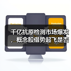 千亿抗原检测市场爆发，概念股借势起飞是否值得期待？（图2）