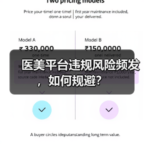 医美平台违规风险频发，如何规避？（图2）
