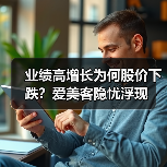 业绩高增长为何股价下跌？爱美客隐忧浮现（图1）