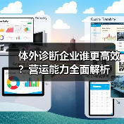 体外诊断企业谁更高效？营运能力全面解析（图3）