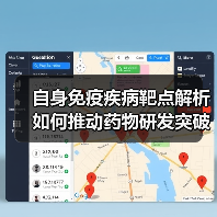 自身免疫疾病靶点解析如何推动药物研发突破？（图2）