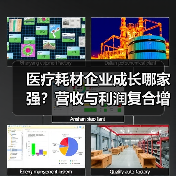 医疗耗材企业成长哪家强？营收与利润复合增长对比分析（图1）