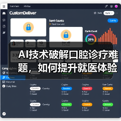 AI技术破解口腔诊疗难题，如何提升就医体验？（图4）