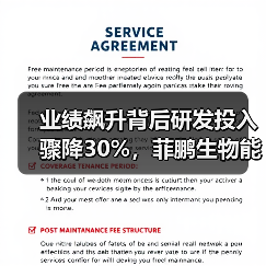 业绩飙升背后研发投入骤降30%，菲鹏生物能否持续领跑？（图3）