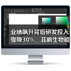 业绩飙升背后研发投入骤降30%，菲鹏生物能否持续领跑？（图4）