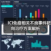 ICI免疫相关不良事件靶向治疗方案解析(图2) ICI免疫相关不良事件靶向治疗方案解析(图2)