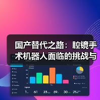 国产替代之路：腔镜手术机器人面临的挑战与突破（图2）