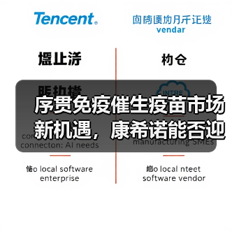 序贯免疫催生疫苗市场新机遇,康希诺能否迎战?(图1) 序贯免疫催生疫苗市场新机遇,康希诺能否迎战?(图1)